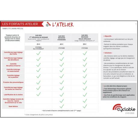 forfaits et facturation atelier