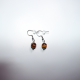 Boucles d'oreilles Oeil de Tigre